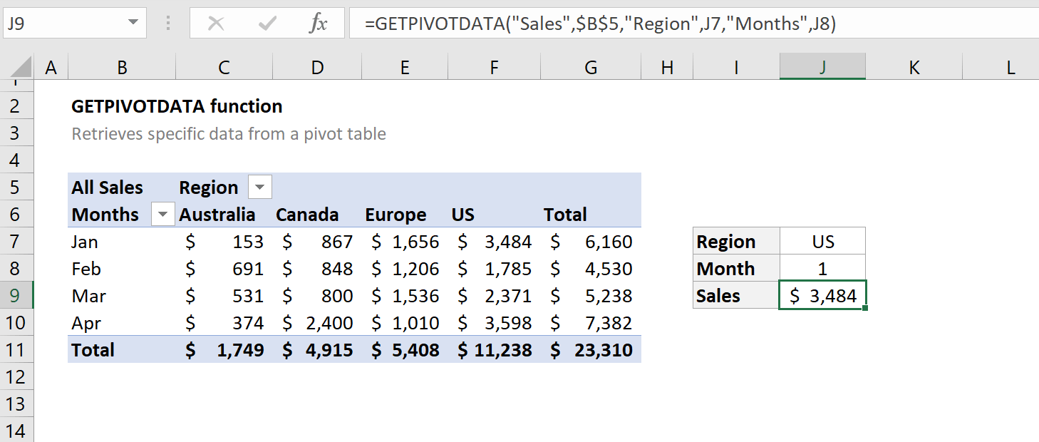How to use the Excel GETPIVOTDATA function ExcelFind