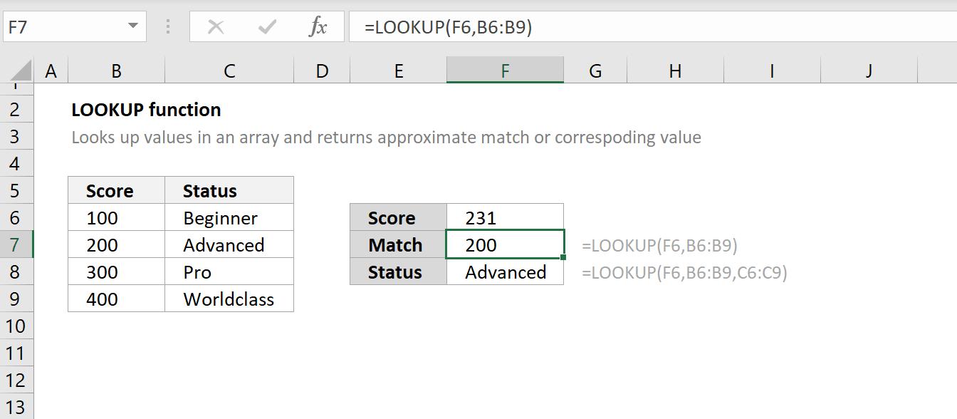 How to use the Excel LOOKUP function ExcelFind