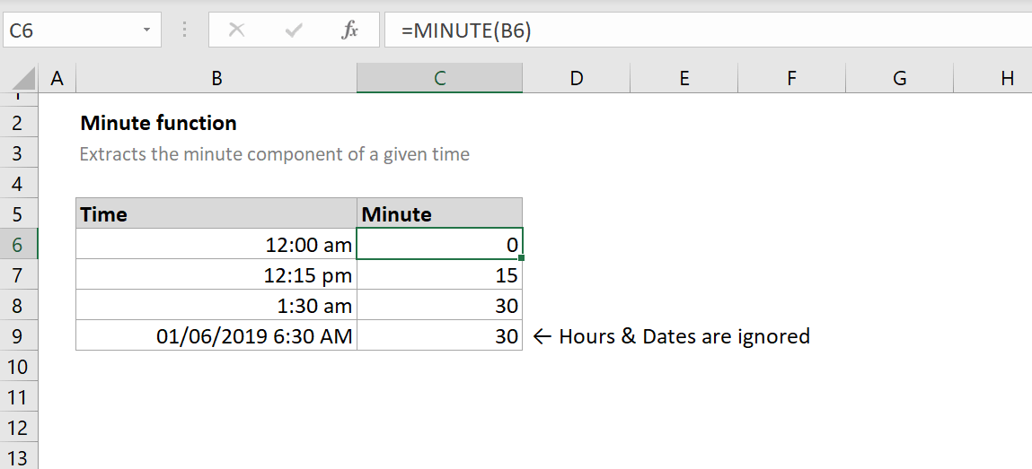 How to use the Excel MINUTE function ExcelFind