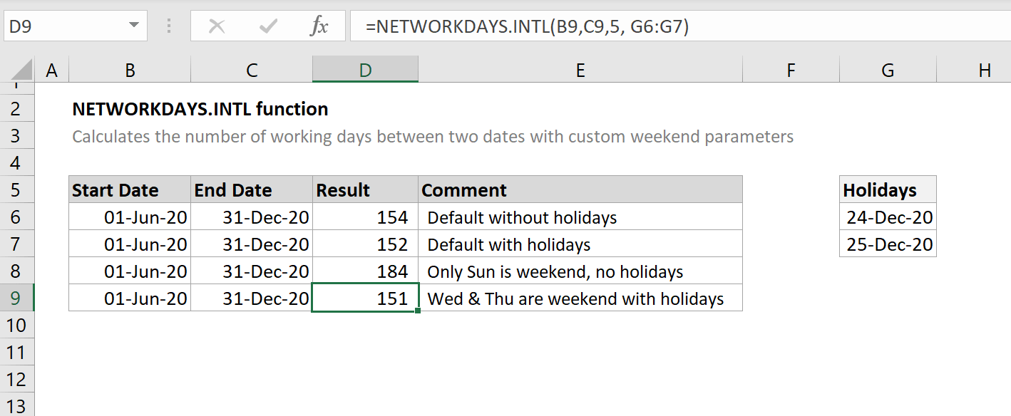 How to use the Excel NETWORKDAYS.INTL function ExcelFind