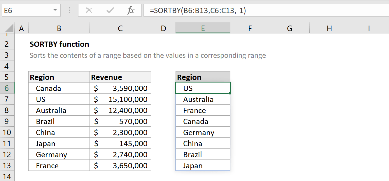 How to use the Excel SORTBY function ExcelFind