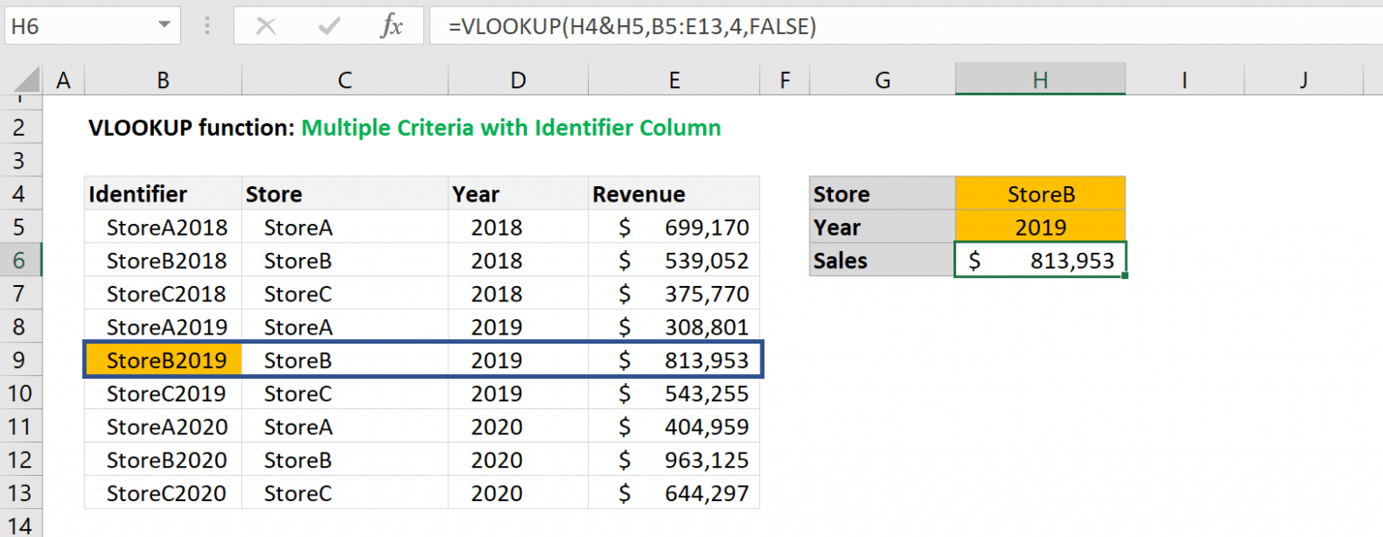 How to use the Excel VLOOKUP function ExcelFind