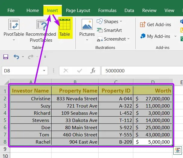 3 Ways to Find Column Index Number in Excel Excelgraduate