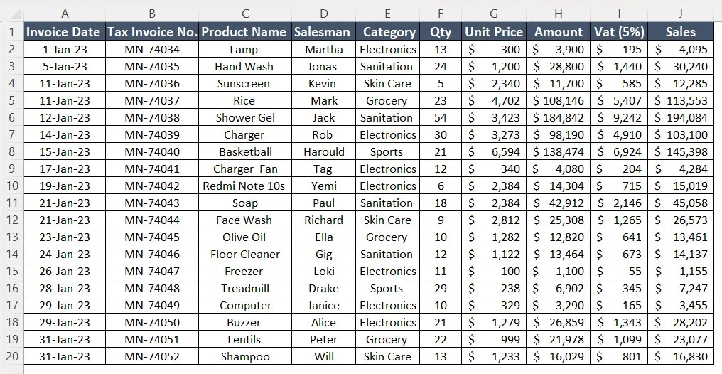How to Create a Pivot Table in Excel [A Complete Guide] Excelgraduate