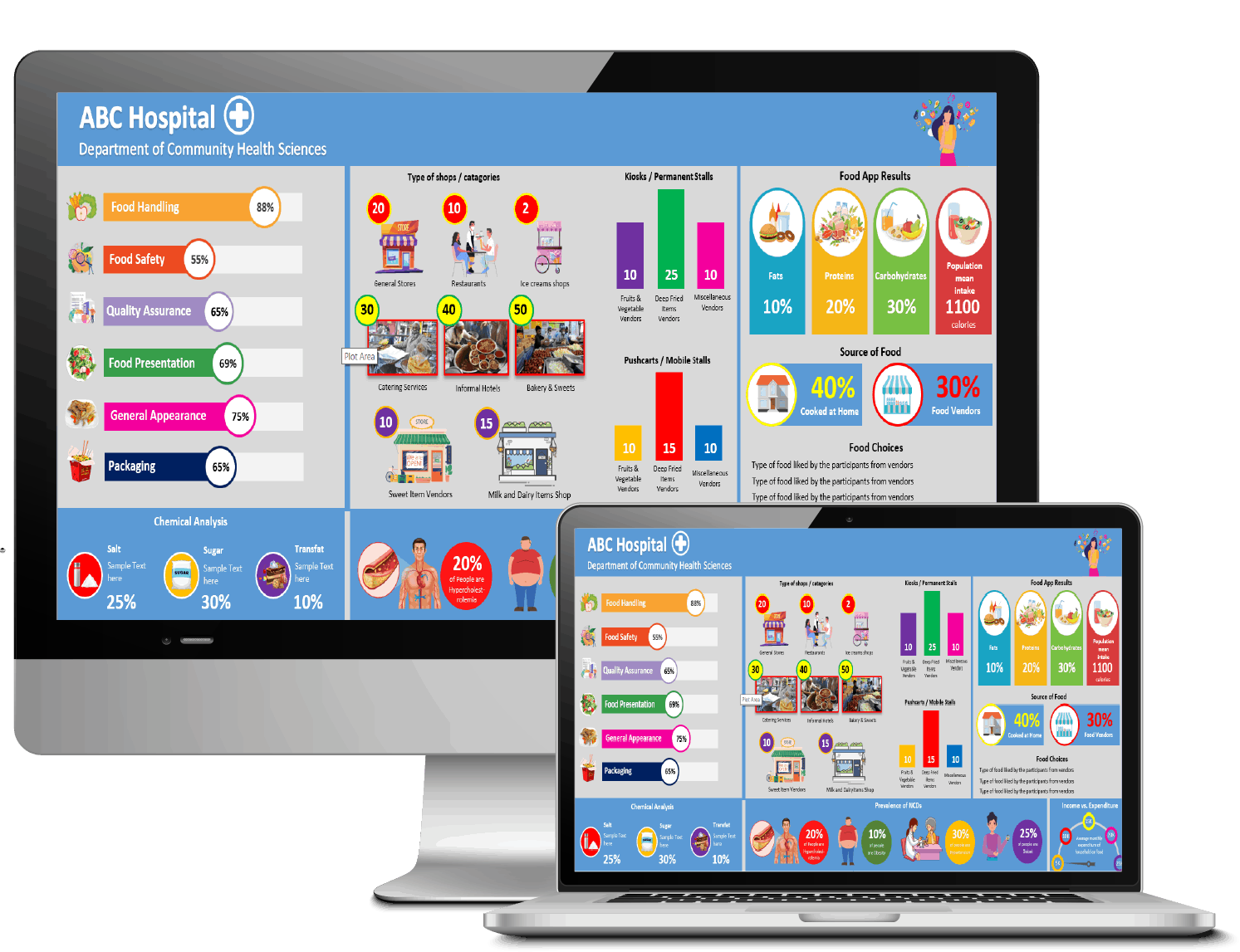 exceldashboardshowcase
