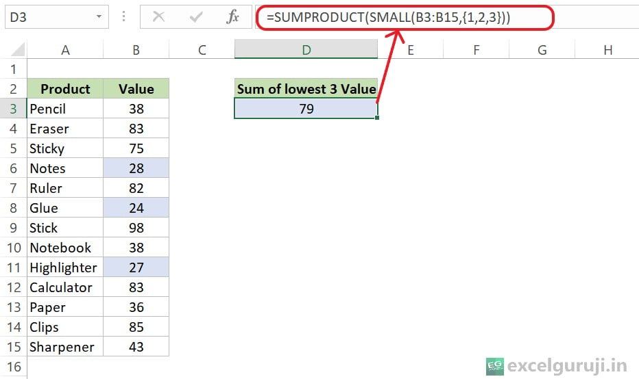 Unlocking Data Insights A Guide to Excel SMALL Function for Precision