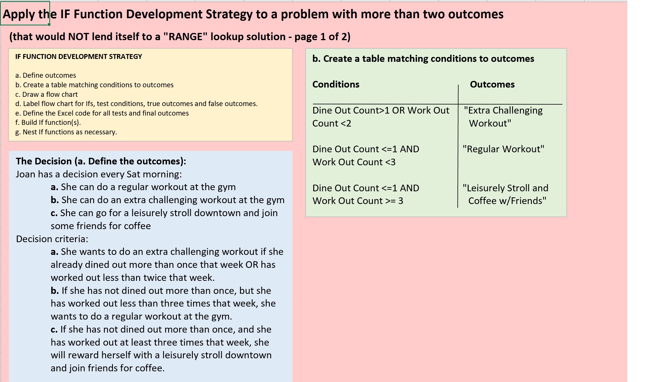Nested IF Function Example 2 Excel Intuition