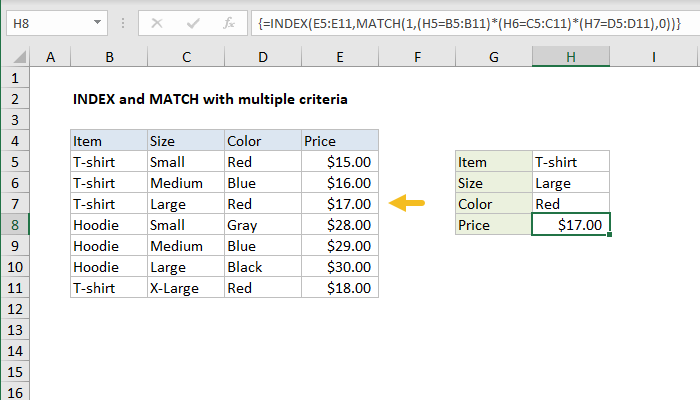 Rumus vlookup dalam kategori fungsi pencarian dan referensi ini dapat digunakan untuk menampilkan isi dari sebuah tabel sesuai dengan kriteria yang sudah kita tentukan. Excel Formula Index And Match With Multiple Criteria Exceljet