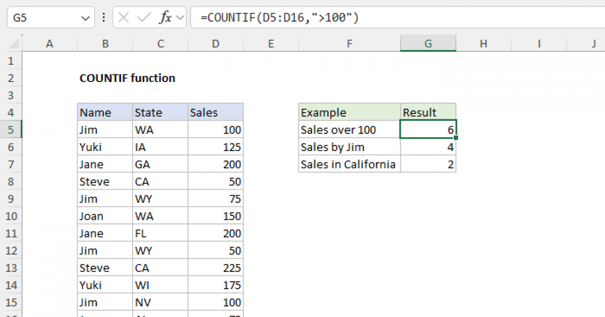 Excel COUNTIF function Exceljet