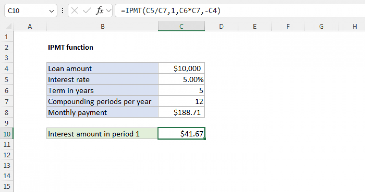 Excel IPMT function Exceljet