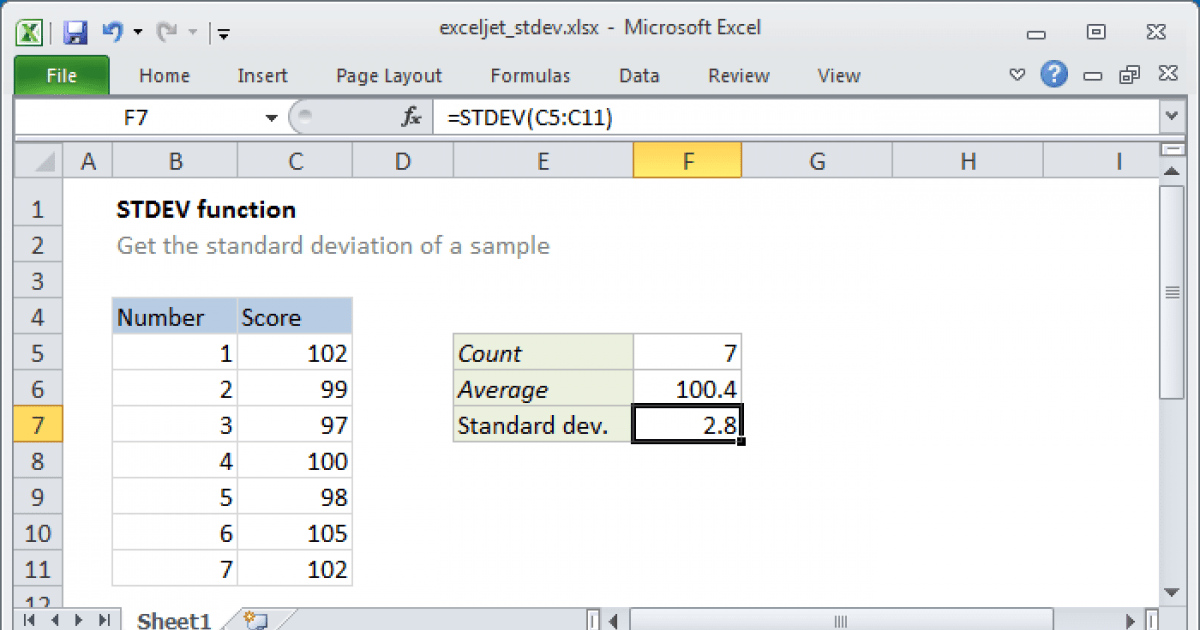Standard Deviation Formula Shortcut