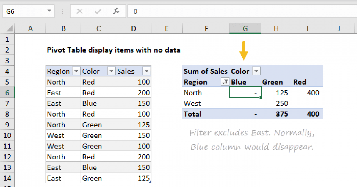Excel Pivot Table Change The Data Range In Chart Of Accounts ...