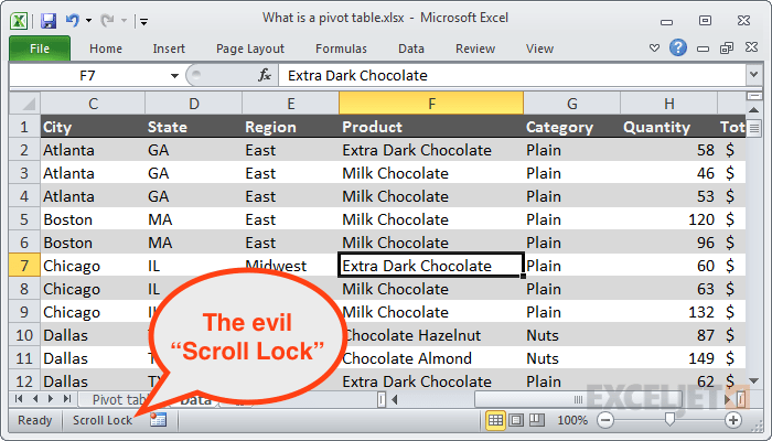 How To Disable Scroll Lock In Excel Exceljet