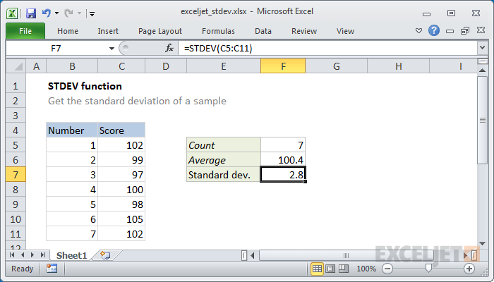 How to use the Excel STDEV function | Exceljet