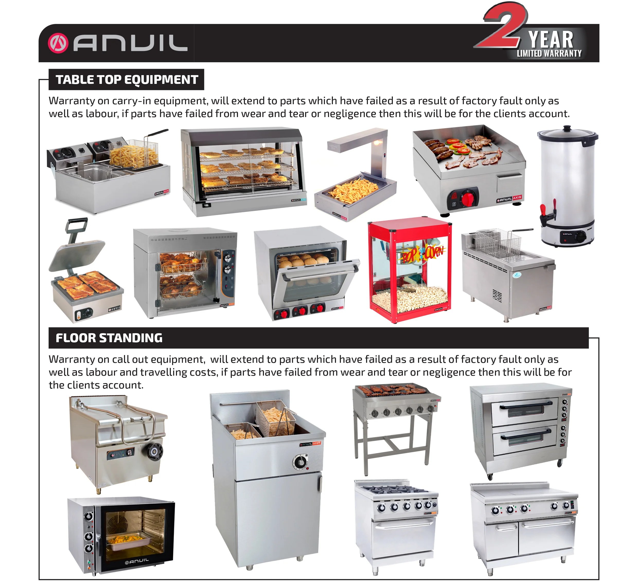 Anvil Equipment Excell Catering Equipment