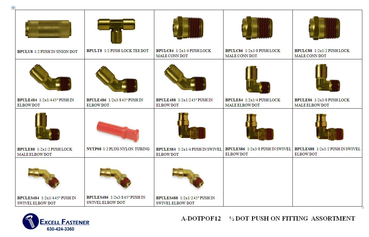 Assortments & Bin Replenishment Excell Fastners