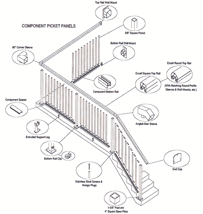 Excell Component Picket Railing System Schematic Drawing