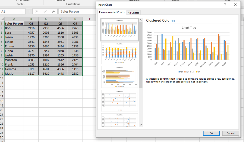 How to Make a Chart in Excel: In 3 Easy Steps - Excel Master Consultant