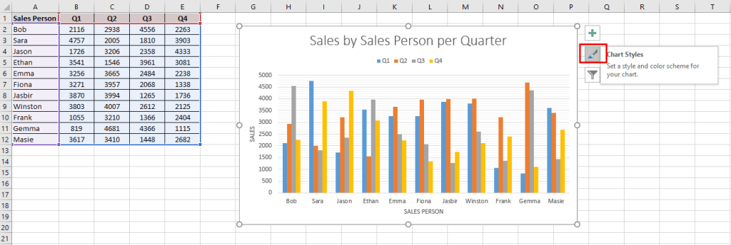How to Make a Chart in Excel: In 3 Easy Steps - Excel Master Consultant