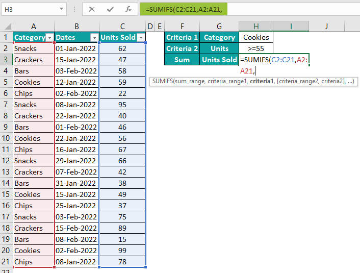 SUMIFS Excel Function Formula, Examples, How To Use?