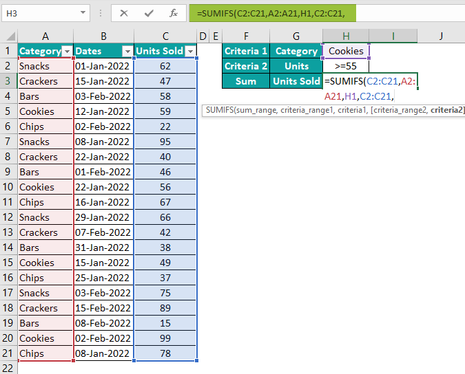 SUMIFS Excel Function Formula, Examples, How To Use?