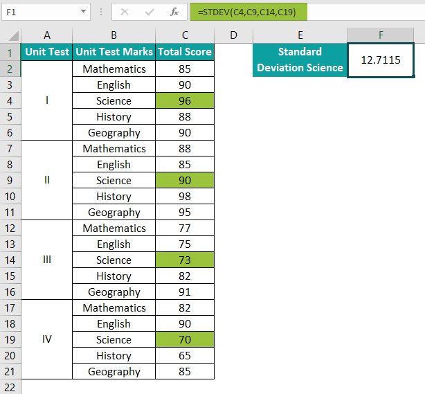Standard Deviation In Excel Formula, Calculation, & Examples