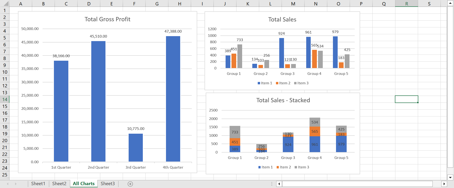 How to Move a Chart to a New Sheet in Excel? (Also VBA Code)