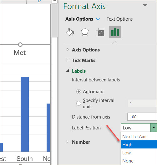 Move X Axis To Top Excel Line Chart Missing Data Points Line Chart