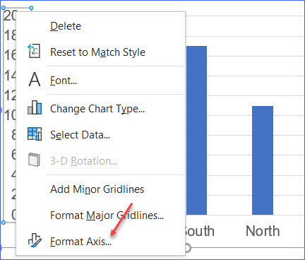 How to Move Y Axis Labels from Left to Right - ExcelNotes