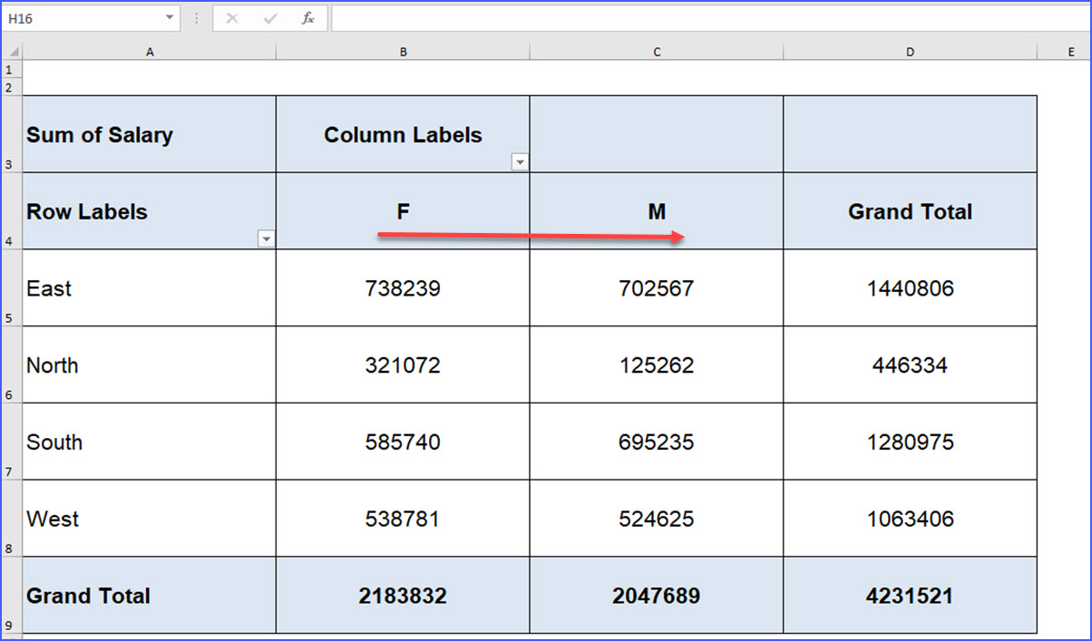 How to Make a Simple Pivot Table ExcelNotes
