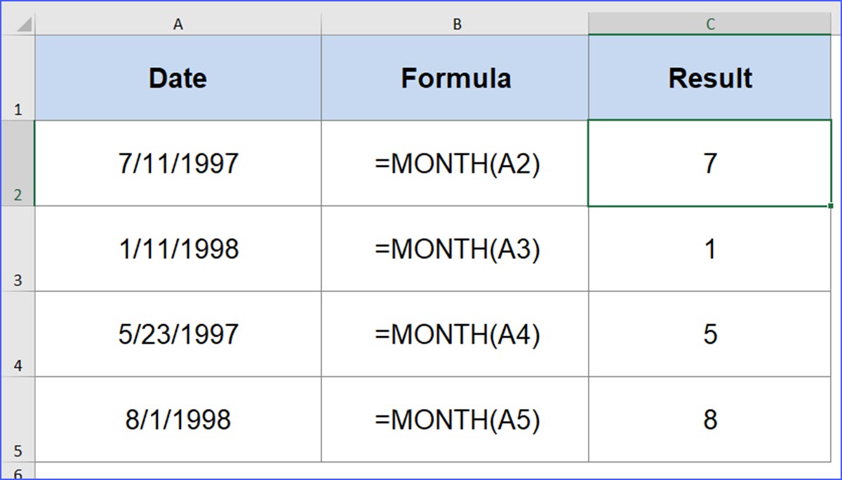 How to Use MONTH Function ExcelNotes