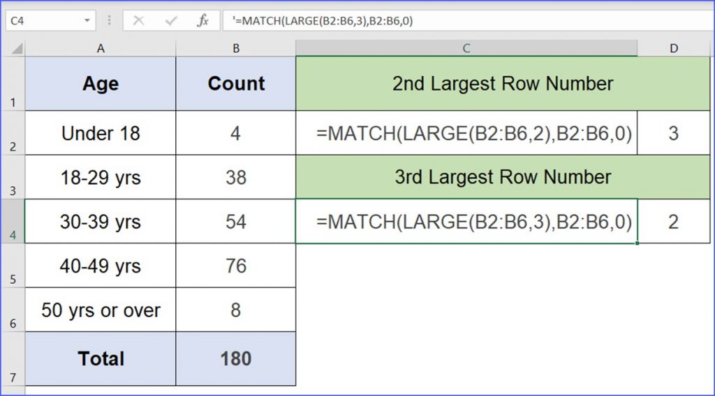 Cool How To Calculate Number Of Rows In Excel Using Formula 2022 ...