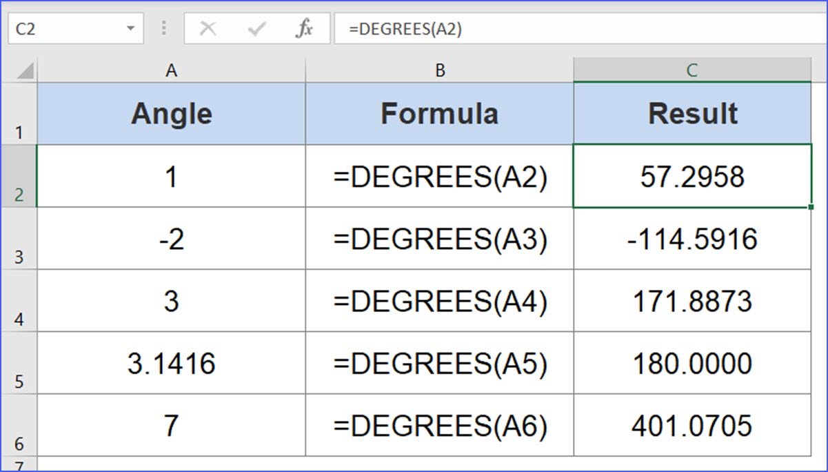 How to Use DEGREES Function ExcelNotes
