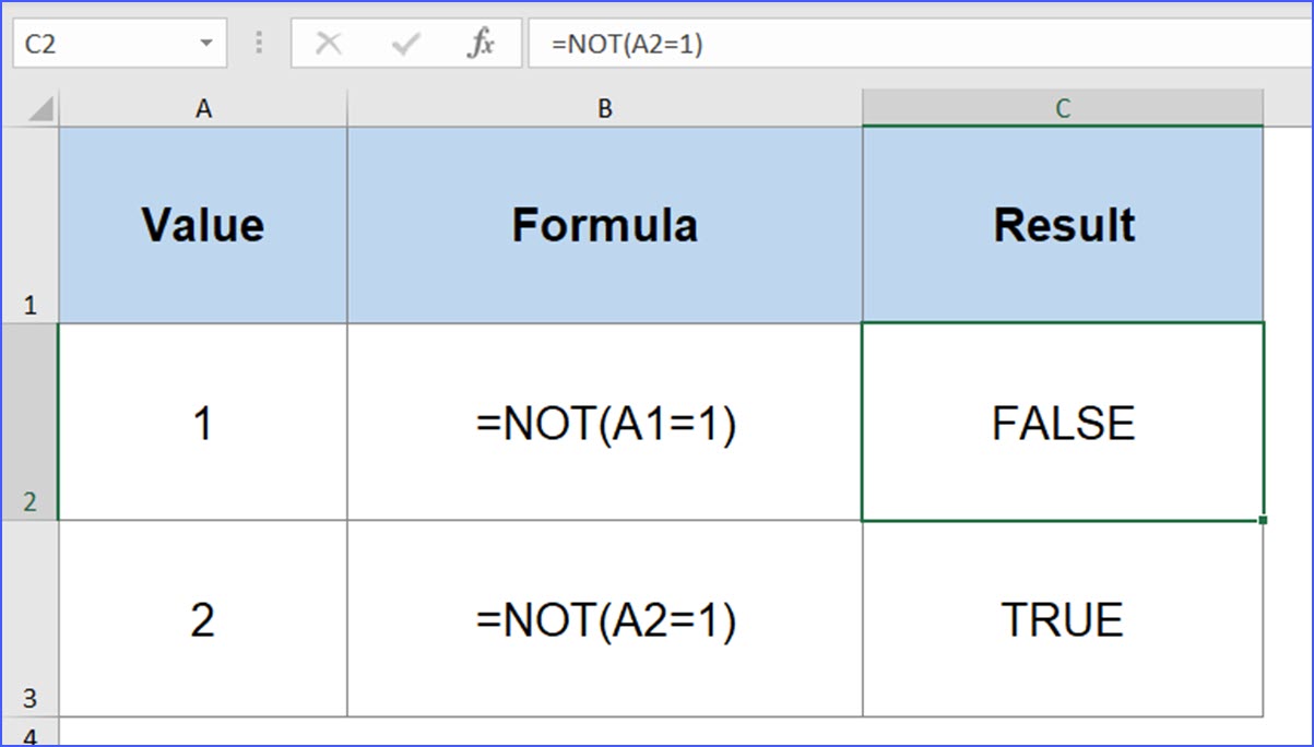 How to Use NOT Function ExcelNotes