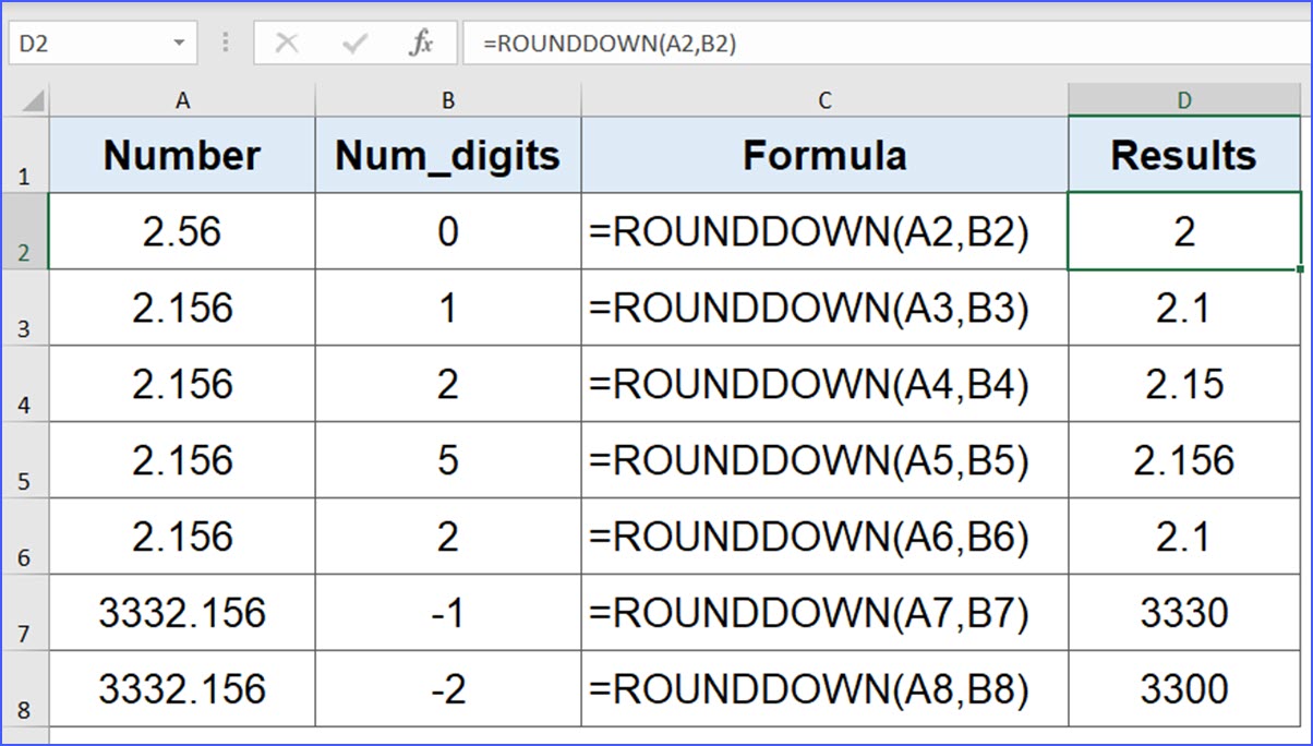 How to Use ROUNDDOWN Function ExcelNotes