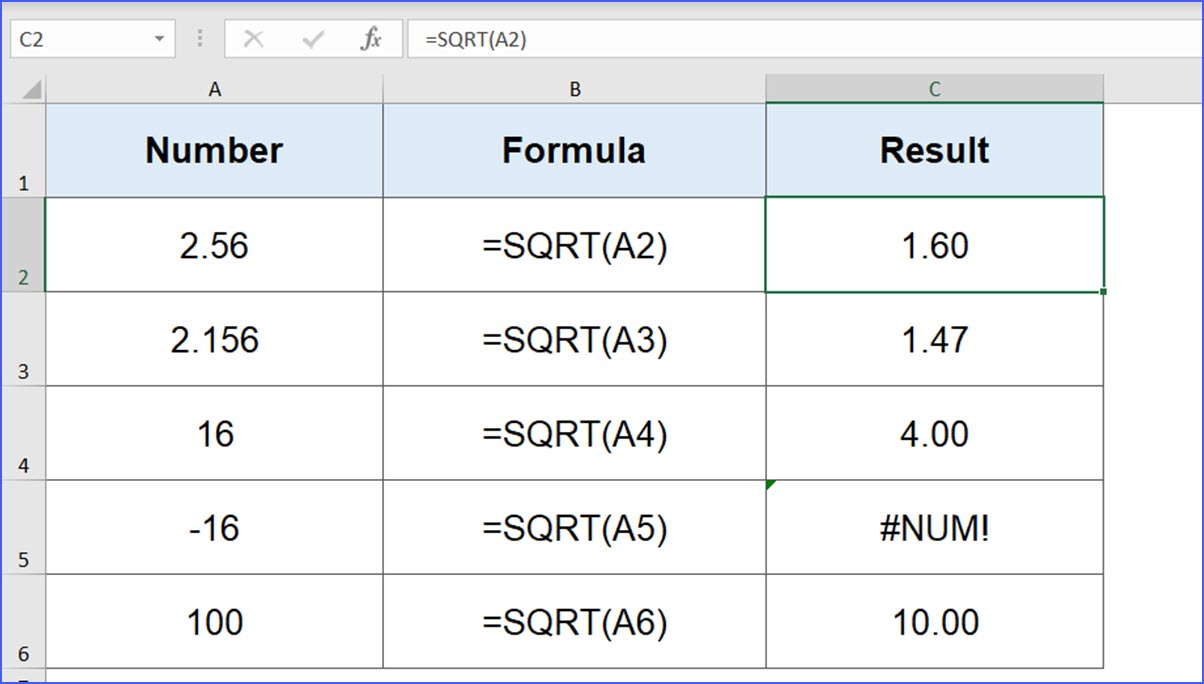 How to Use SQRT Function ExcelNotes