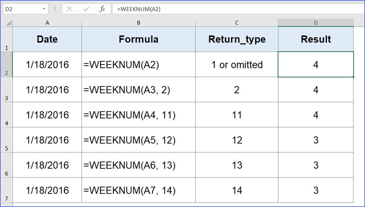 How to Use WEEKNUM Function ExcelNotes