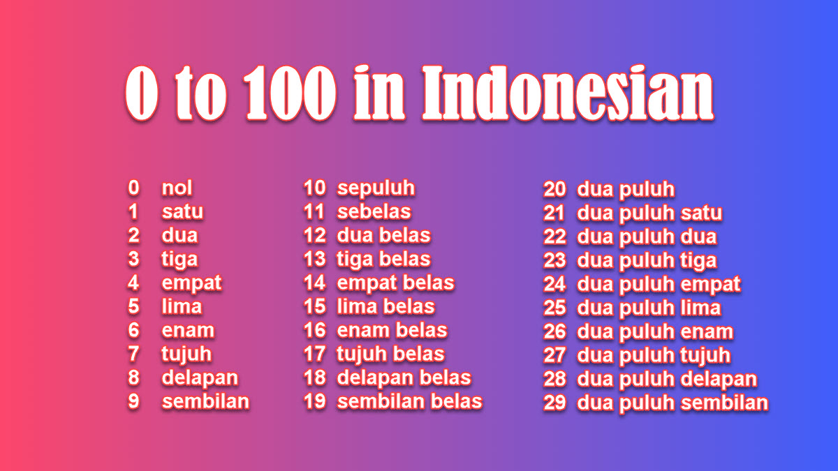 How to Write 0 to 100 in Indonesian ExcelNotes
