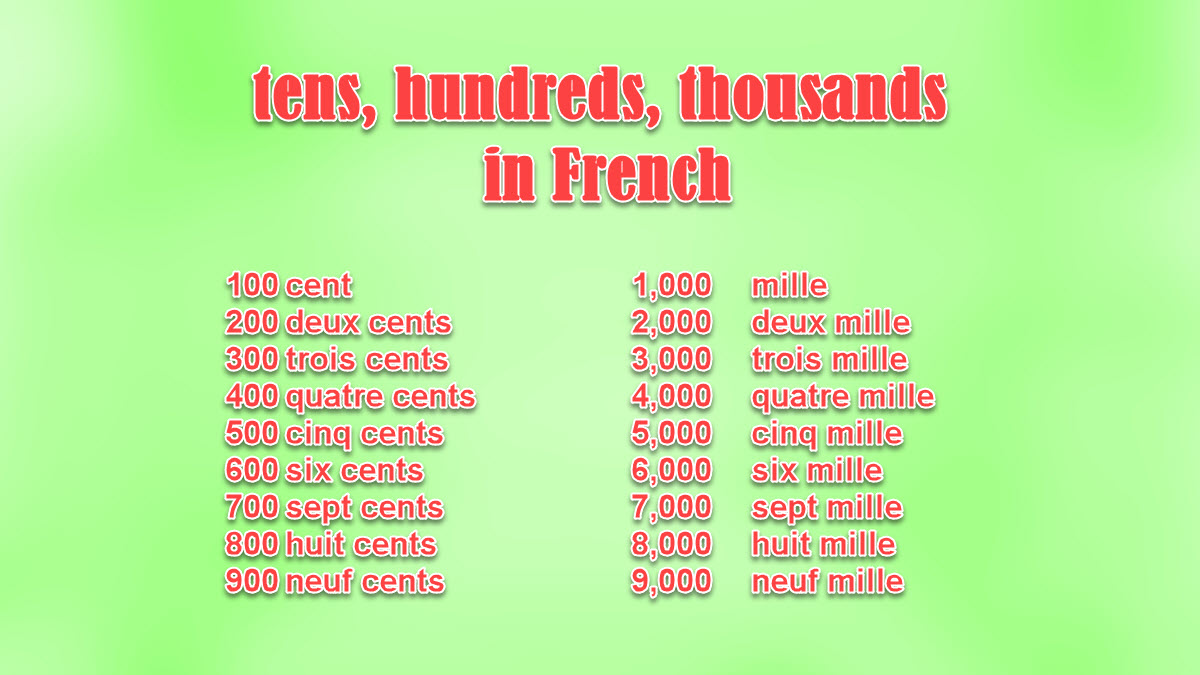 Tens, Hundreds, Thousands and Millions in French ExcelNotes