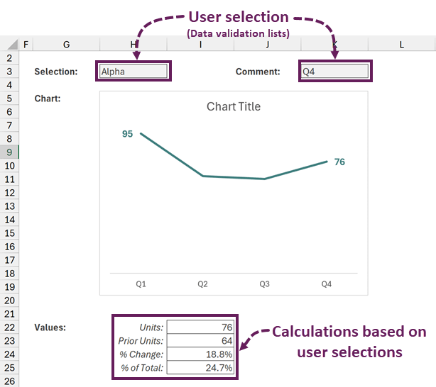 Formatted dynamic chart titles in Excel
