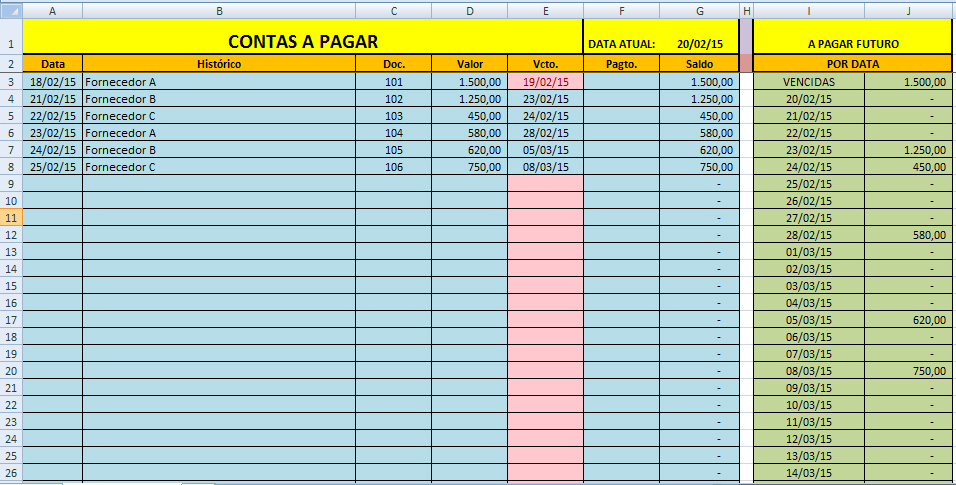 Planilha de Contas a Pagar (Download) Excel Prático