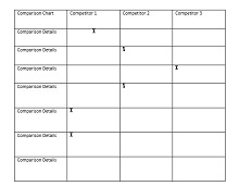 50+ Free Comparison Chart Templates [Word, PDF, Excel] » ExcelSHE