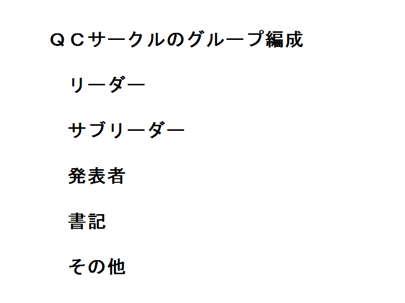 QCサークル エクセルQC館