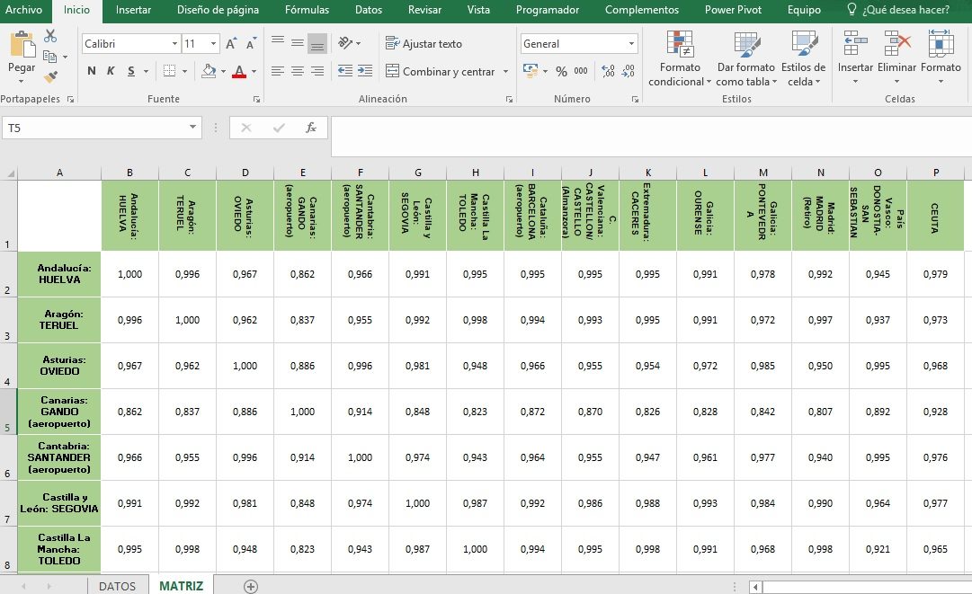 CALCULAR UNA MATRIZ DE CORRELACIONES EN EXCEL CON VBA Excel Signum