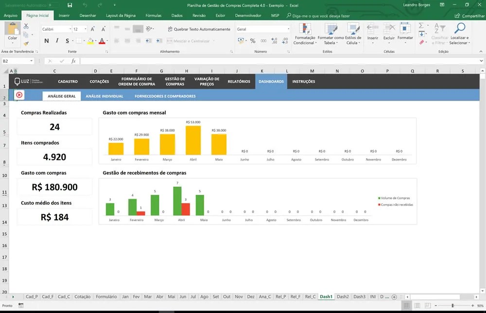 Planilha de Gestão de Compras e planejamento em Excel