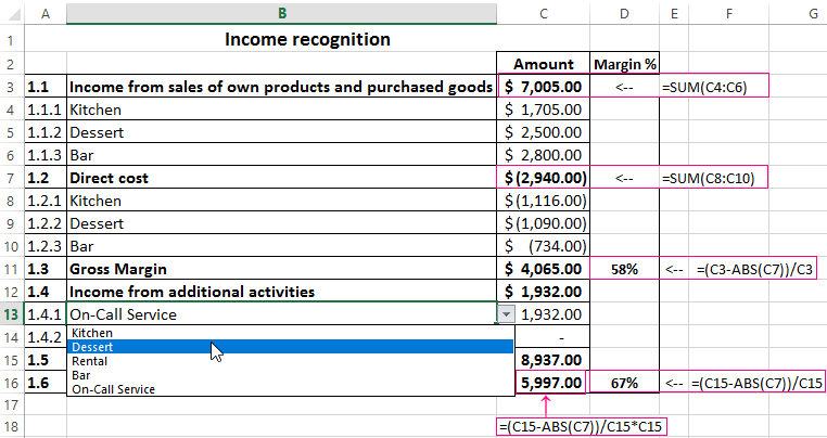 Management accounting in Excel with examples
