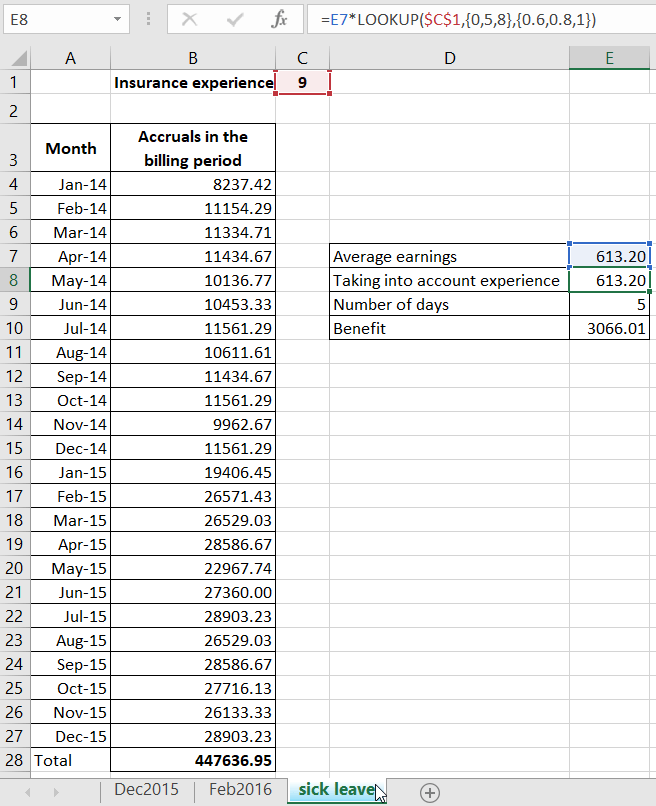 How to Calculate Sick Leave in Excel