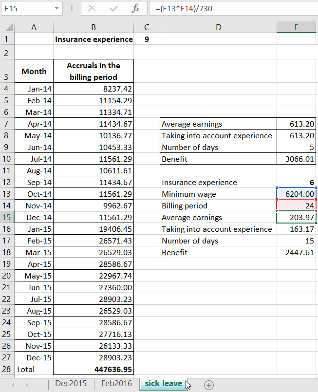 How to Calculate Sick Leave in Excel