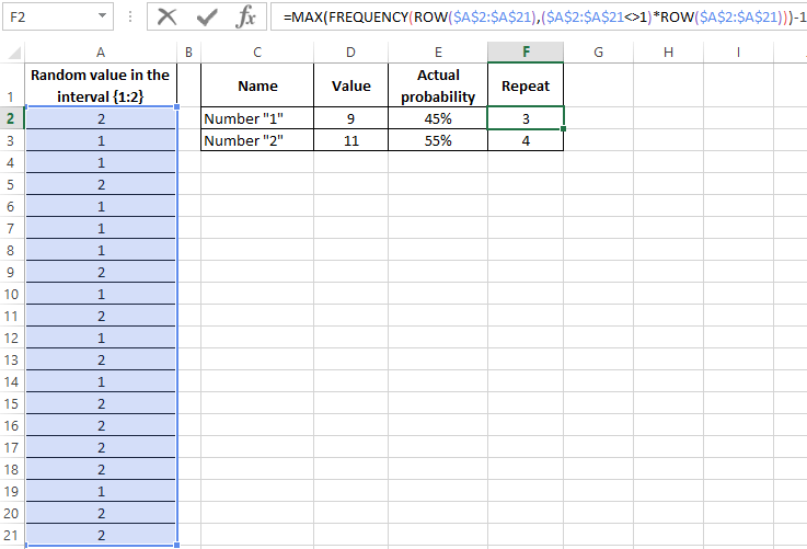 How To Calculate Lower Limit And Upper Limit In Excel Amador Sains2001