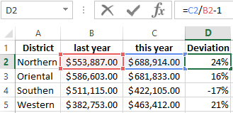 Percent deviation formula in Excel for calculating mark-up